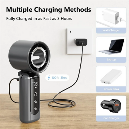 【B6R-Sale】Portable Handheld Mini Fan AI Digital Display, 4000Mah Rechargeable Battery For Gifts For Women Men Camping Travel Sum
